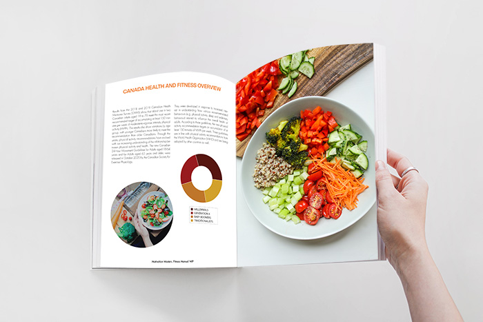 Fitness Manual Magazine
